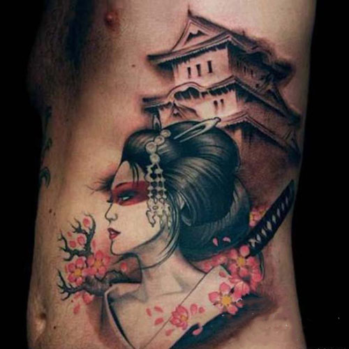 hình xăm ở bụng tay