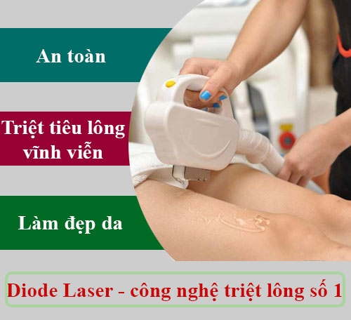 Có nên cạo lông chân 